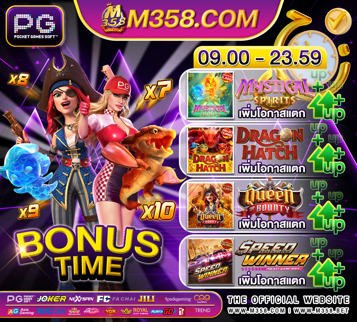 super slot168 เครดิต ฟรี 50 lucky slot88